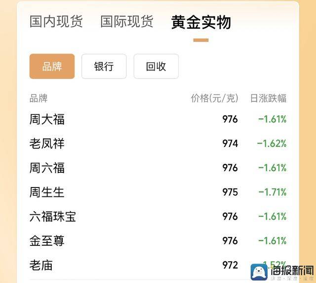 ex外汇官方网址是什么ChatGPT被忽悠